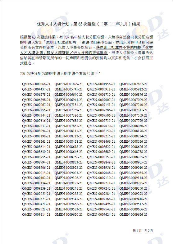 707！香港優(yōu)才第63期甄選結(jié)果公布！