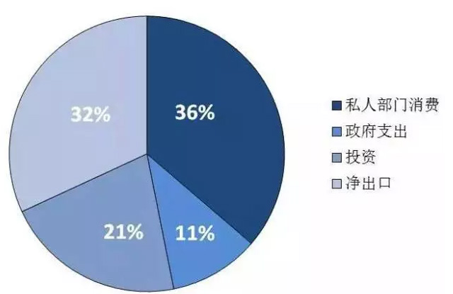 愛(ài)爾蘭投資移民項(xiàng)目2016大事件盤點(diǎn)