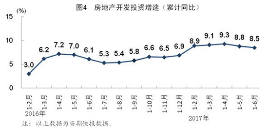 2017年中國經(jīng)濟(jì)半年報(bào)