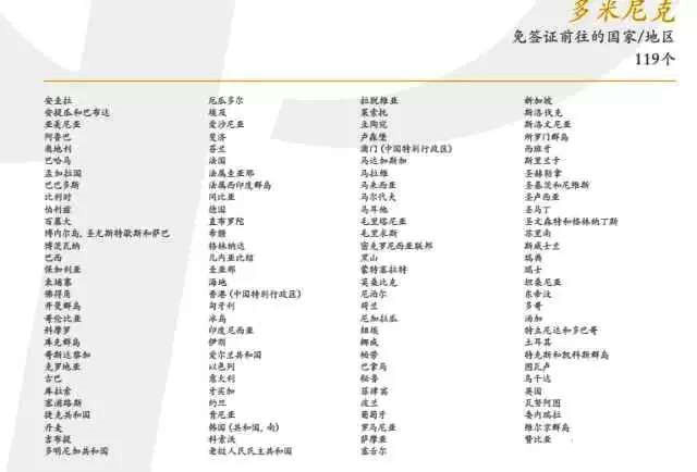 如何移民到多米尼克？這個加勒比小國的護(hù)照有多好用？