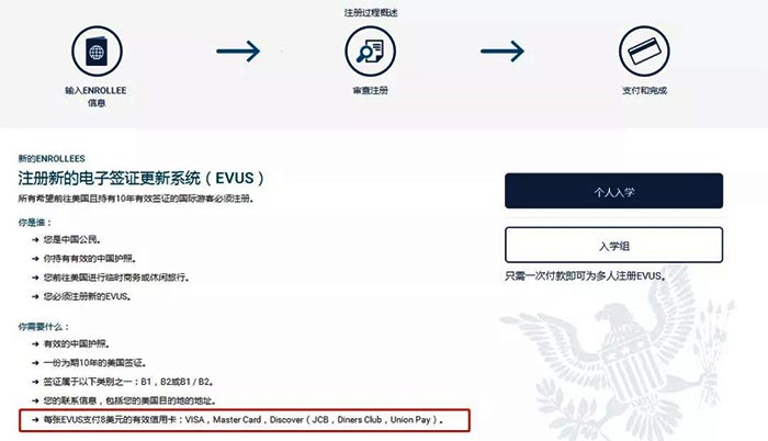 EVUS收費(fèi)烏龍一場(chǎng)，或是免費(fèi)最后時(shí)機(jī)