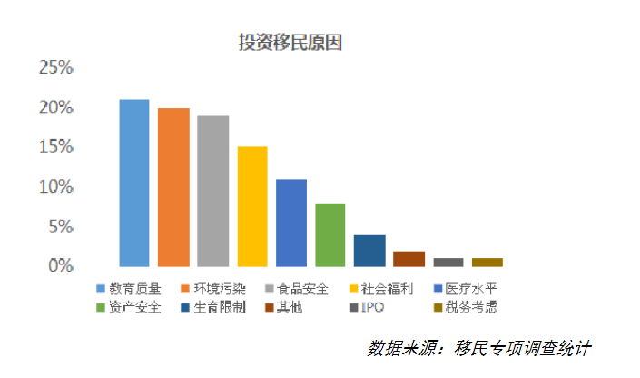 移民希臘后，孩子要怎么入讀國(guó)際學(xué)校？