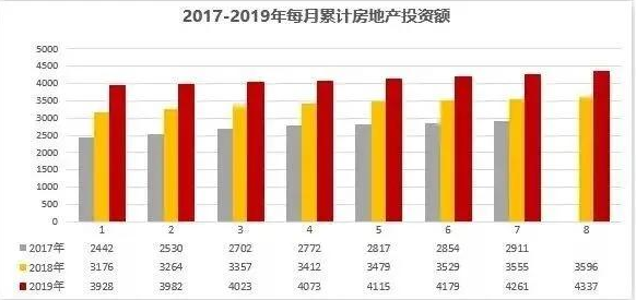 疫情之下，葡萄牙黃金居留項(xiàng)目為何越戰(zhàn)越勇