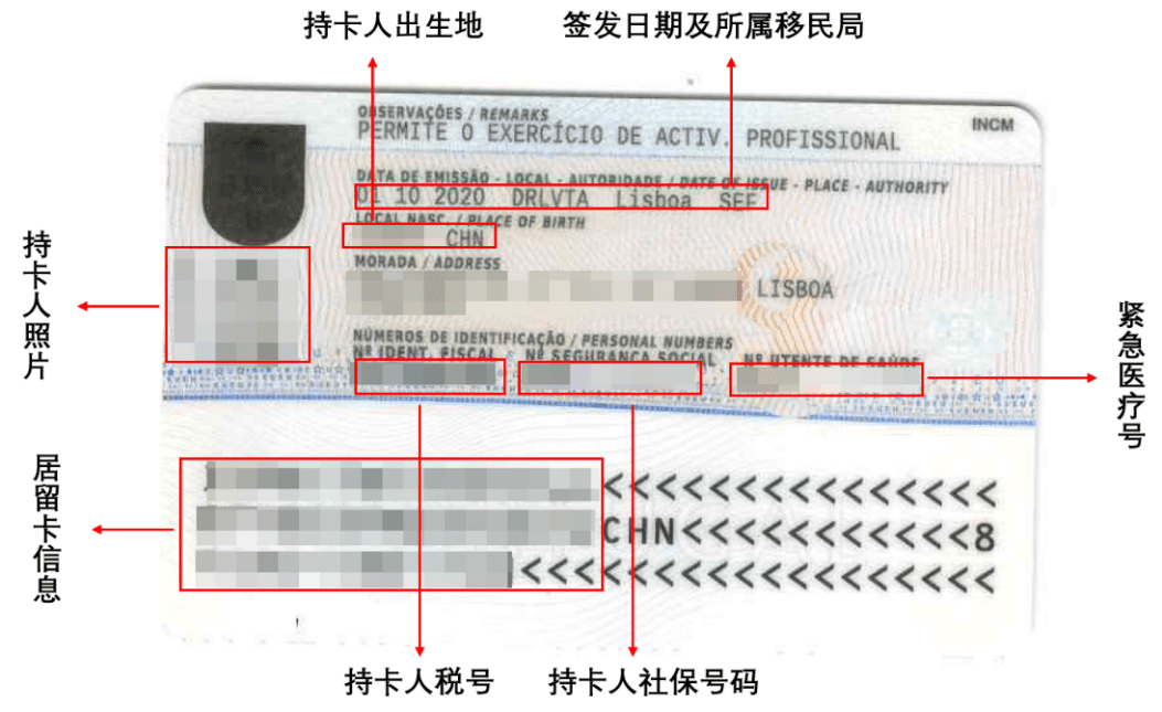 葡萄牙新版黃金居留卡出爐！為應(yīng)對疫情，首張居留卡有效期將改為兩年