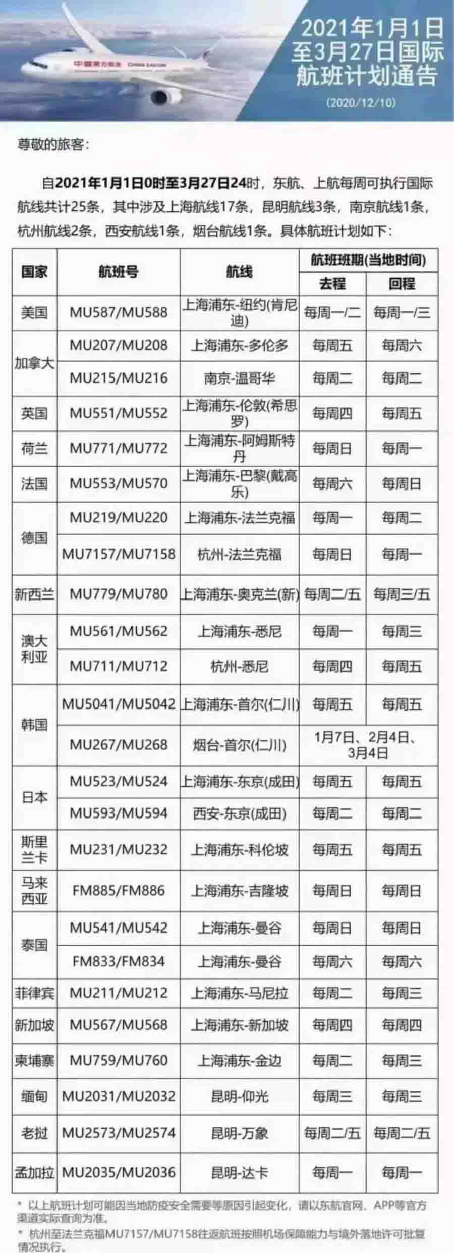 2月航班信息匯總，內(nèi)附赴美攻略